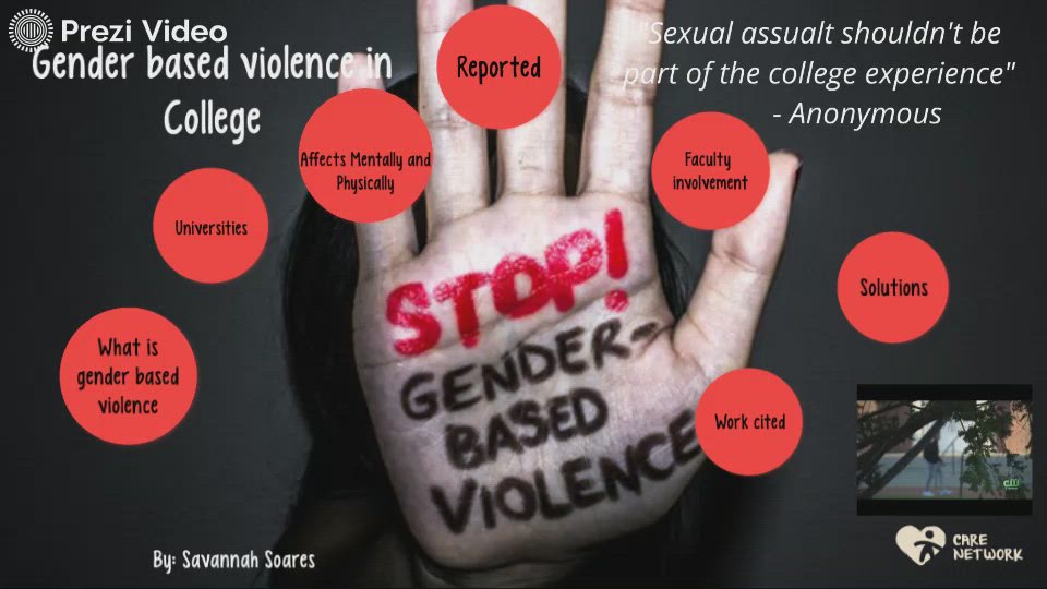 Gender based Violence in Universities by Savannah Soares on Prezi Video