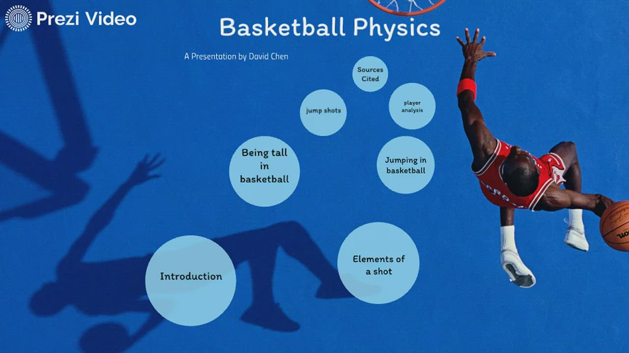 The Physics of Basketball by wow wow on Prezi Video