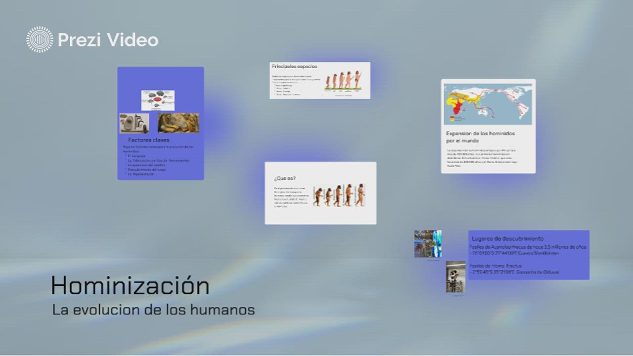 Hominización 2 by YESMID ANDREA ANGARITA VILLAMIZAR 03 on Prezi Video