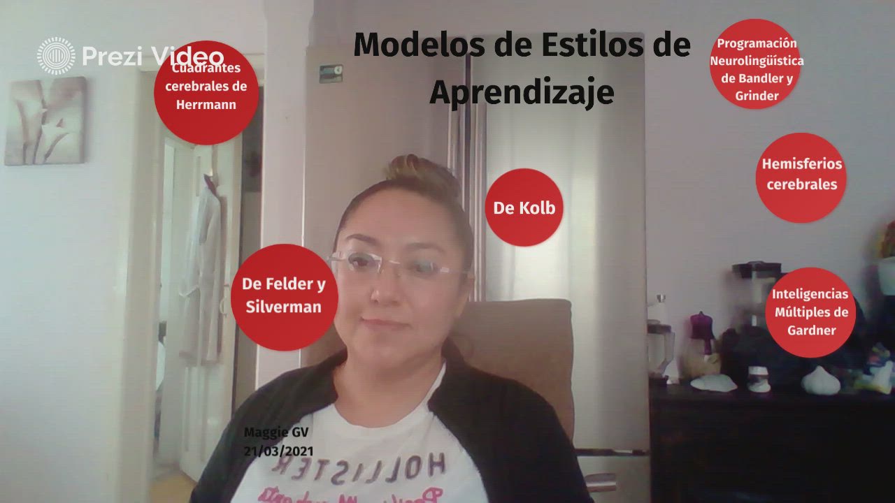 Estilos de aprendizaje by Margarett GV on Prezi Video
