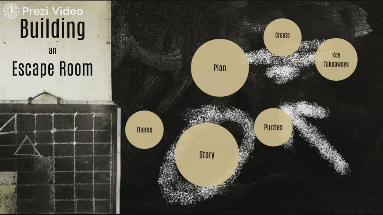 Building an Escape Room by Hanna Pierce on Prezi Video