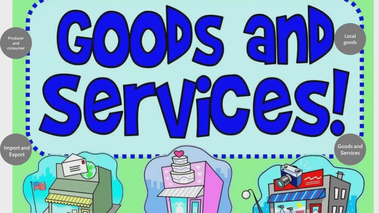 Goods and services grade 3 by Teacher MAS on Prezi Video