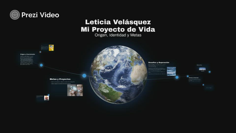 Mi Proyecto de Vida by williams ortiz on Prezi Video