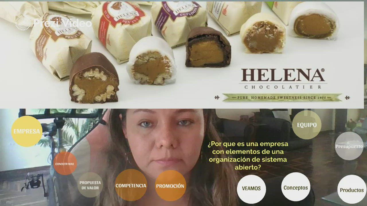 Total 61+ imagen chocolates helena ica historia Viaterra.mx