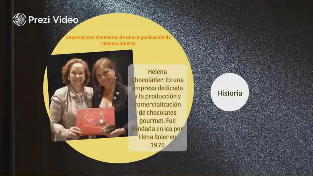 Total 44+ imagen chocolates helena ica historia Viaterra.mx