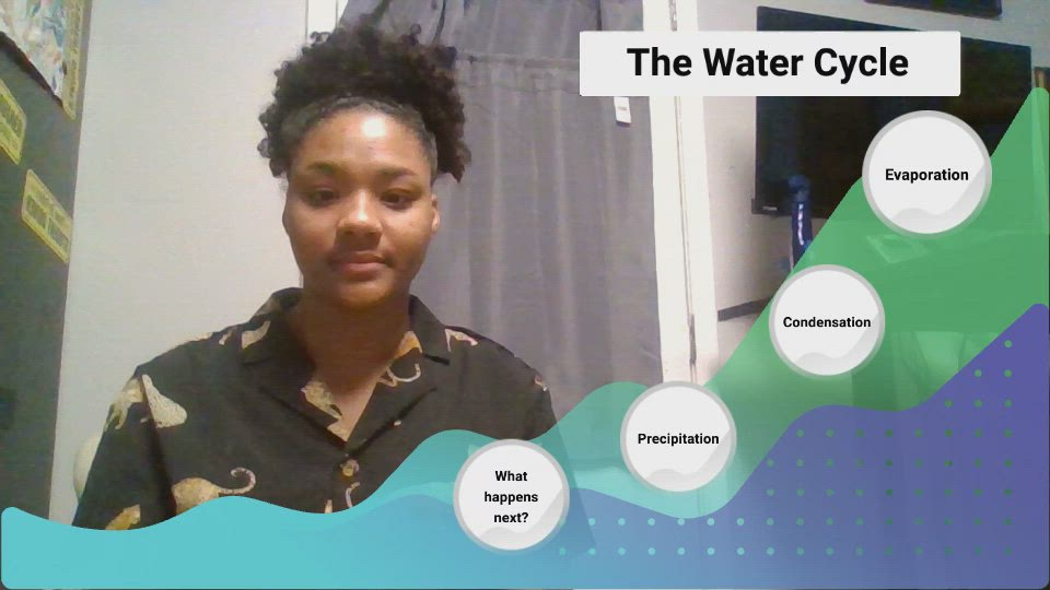 The Water Cycle by Shelby Utley on Prezi Video