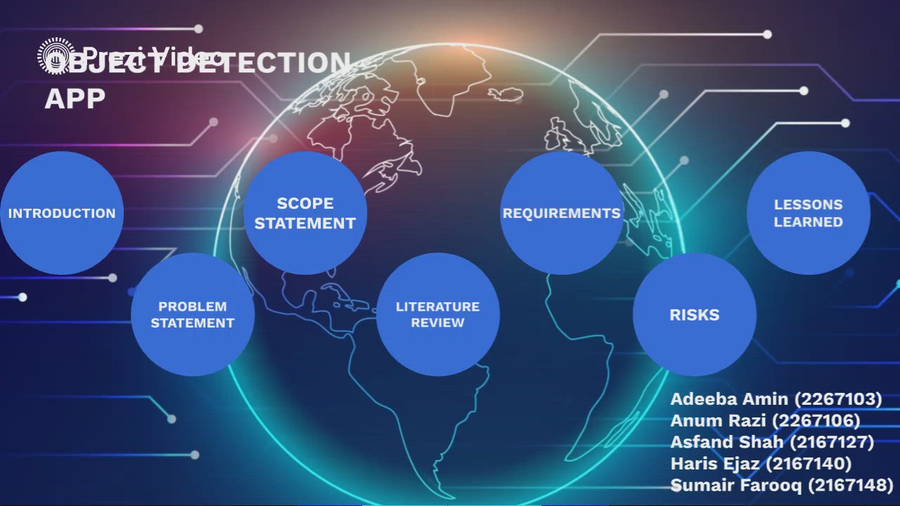 Object Detection App by Syed Asfand Shah on Prezi Video