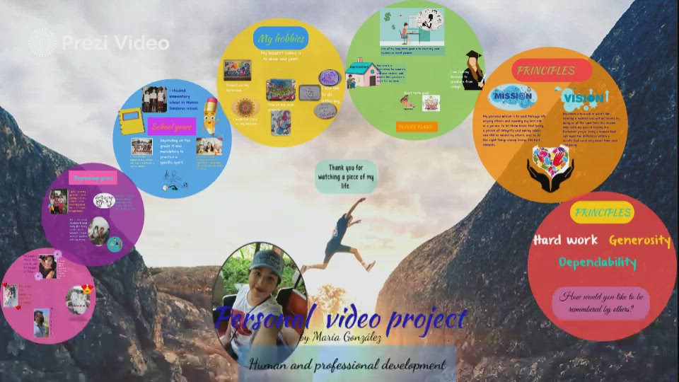 Personal video project by MARIA MAGDALENA GONZALEZ FERNANDEZ on Prezi Video