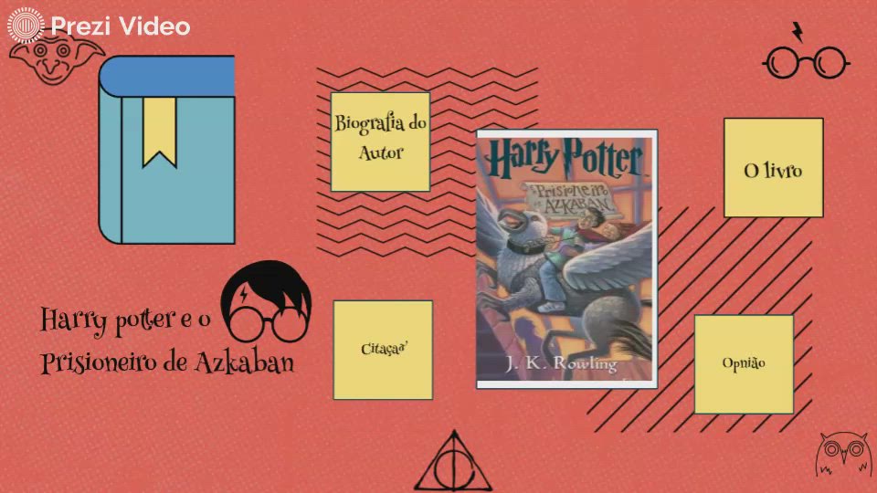 C Lcpl By Kemely Rodrigues On Prezi Video