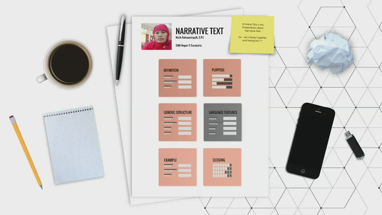 NARRATIVE TEXT by Ninik Rahayuningsih on Prezi Video