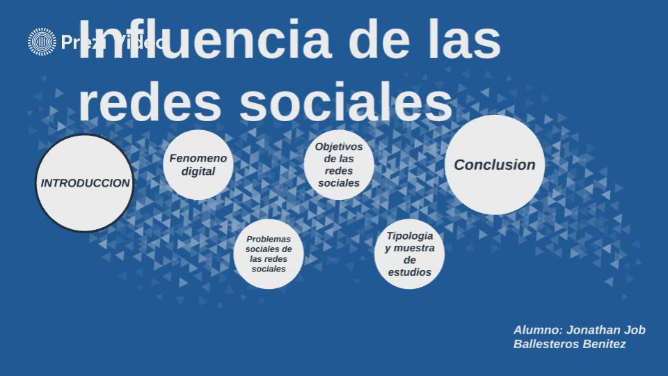 INFLUENCIA REDES SOCIALES by on Prezi Video