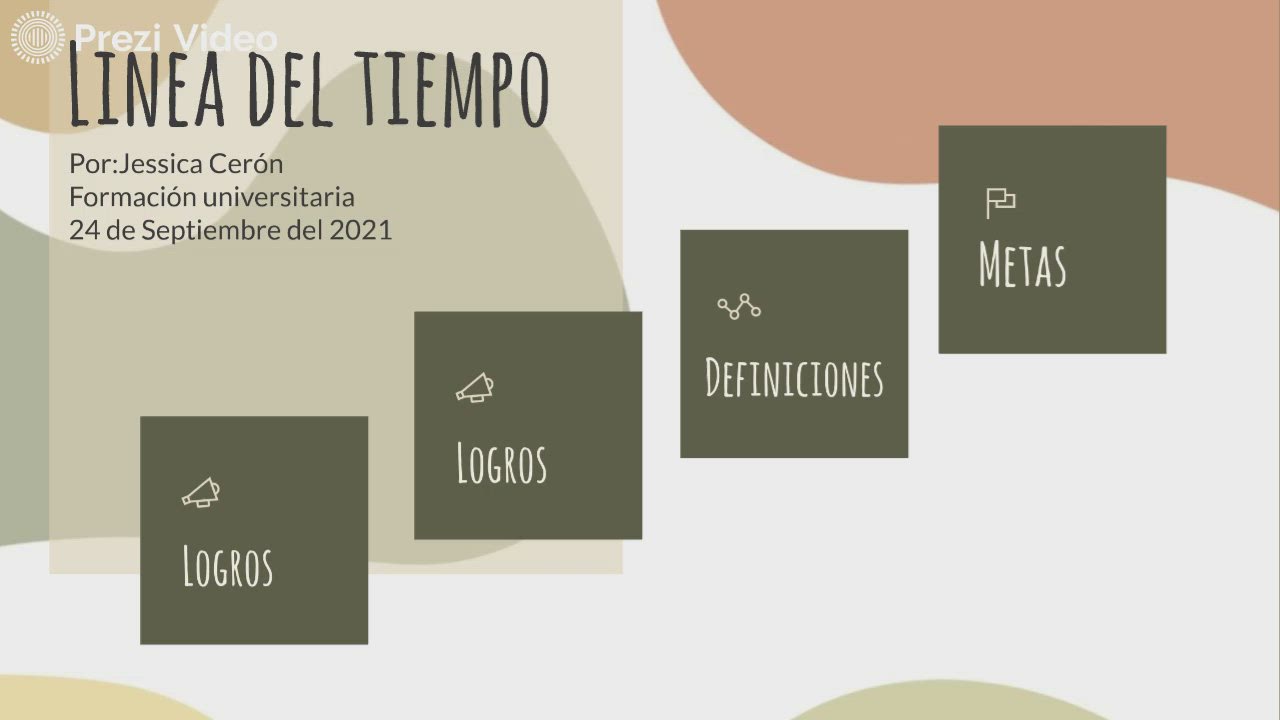 Linea del tiempo de Jessica Cerón by Jessica Mondragon on Prezi Video