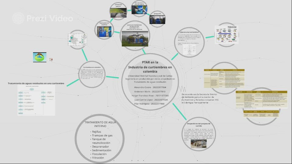 Curtiembres Ptar by JUAN CAMILO LOPEZ RAMIREZ on Prezi Video