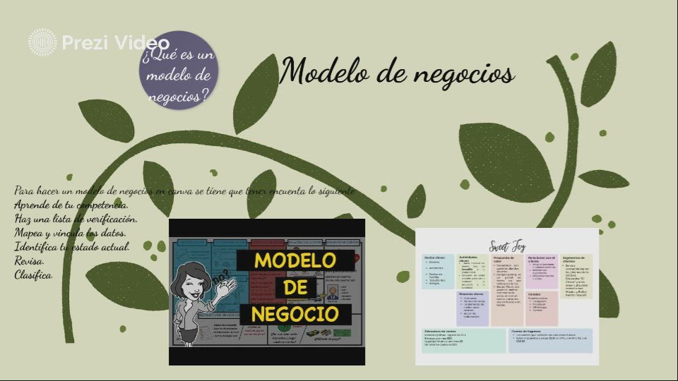 Modelo de negocio by Maifer Fiorella Hurtado Agreda on Prezi Video