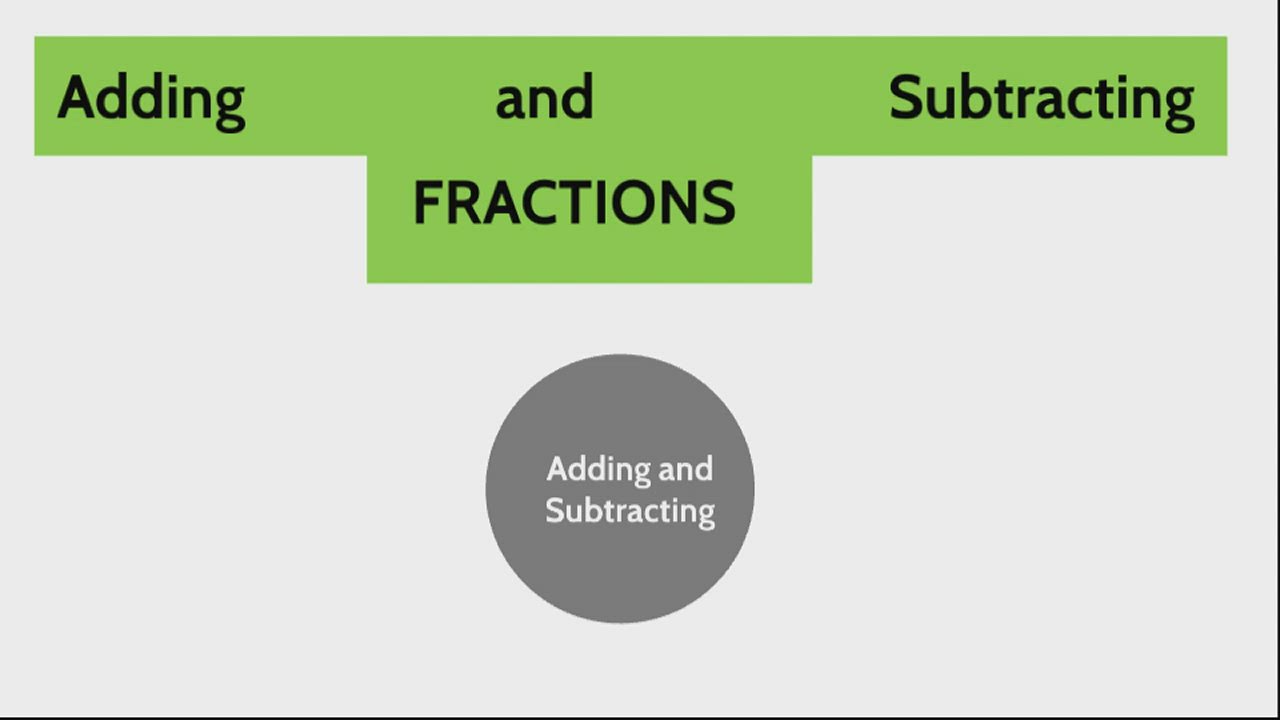 adding-subtracting-multiplying-dividing-by-connor-mccauley-on-prezi