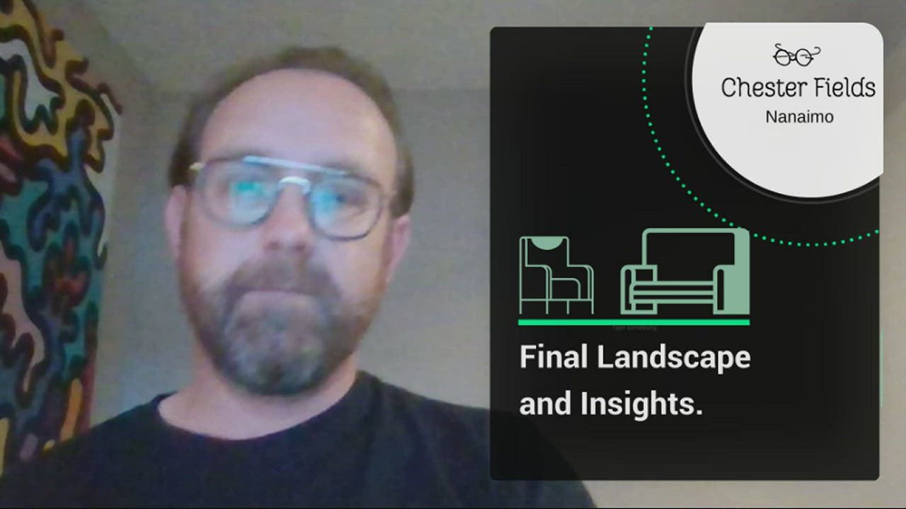 A by Chris Rothery on Prezi Video