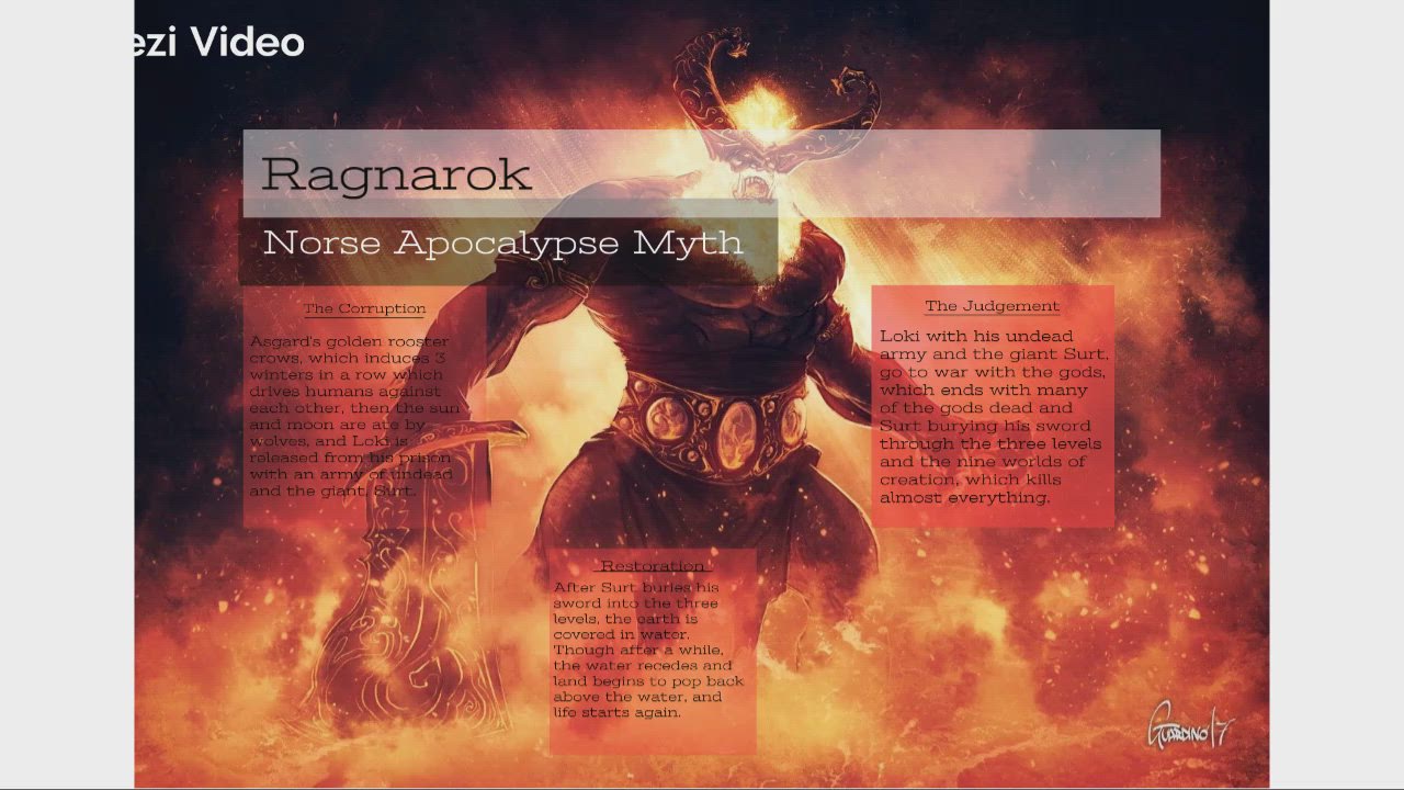 Ragnarok Myth by MASON HOLMES on Prezi Video