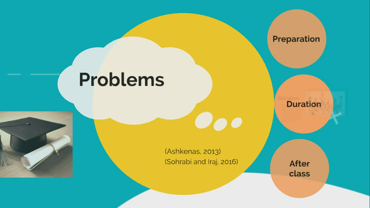 Flipped Classroom by Jim Yin on Prezi Video