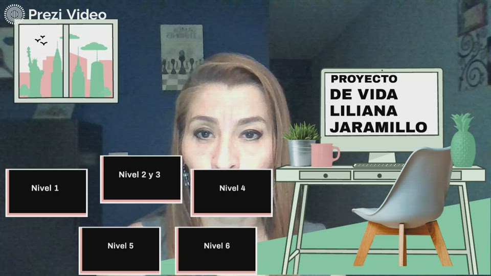 PROYECTO DE VIDA by Liliana Jaramillo on Prezi Video