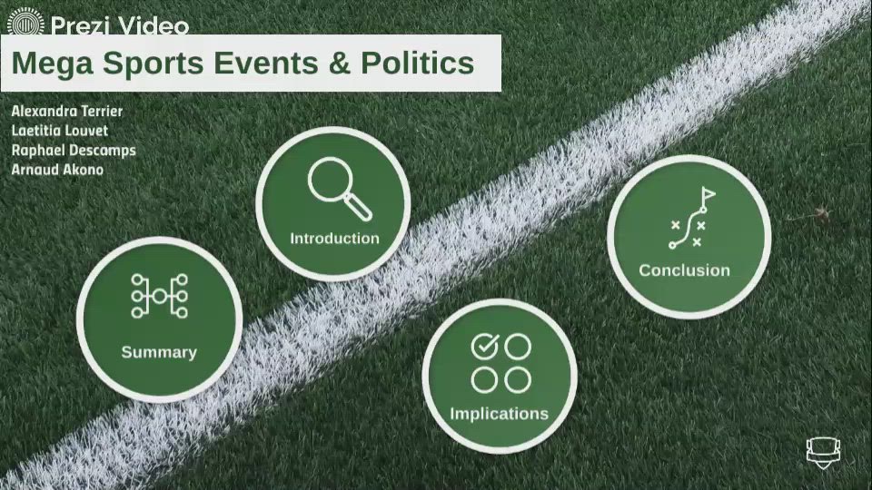 Mega Sports Events & Politics by Laetitia Louvet on Prezi Video