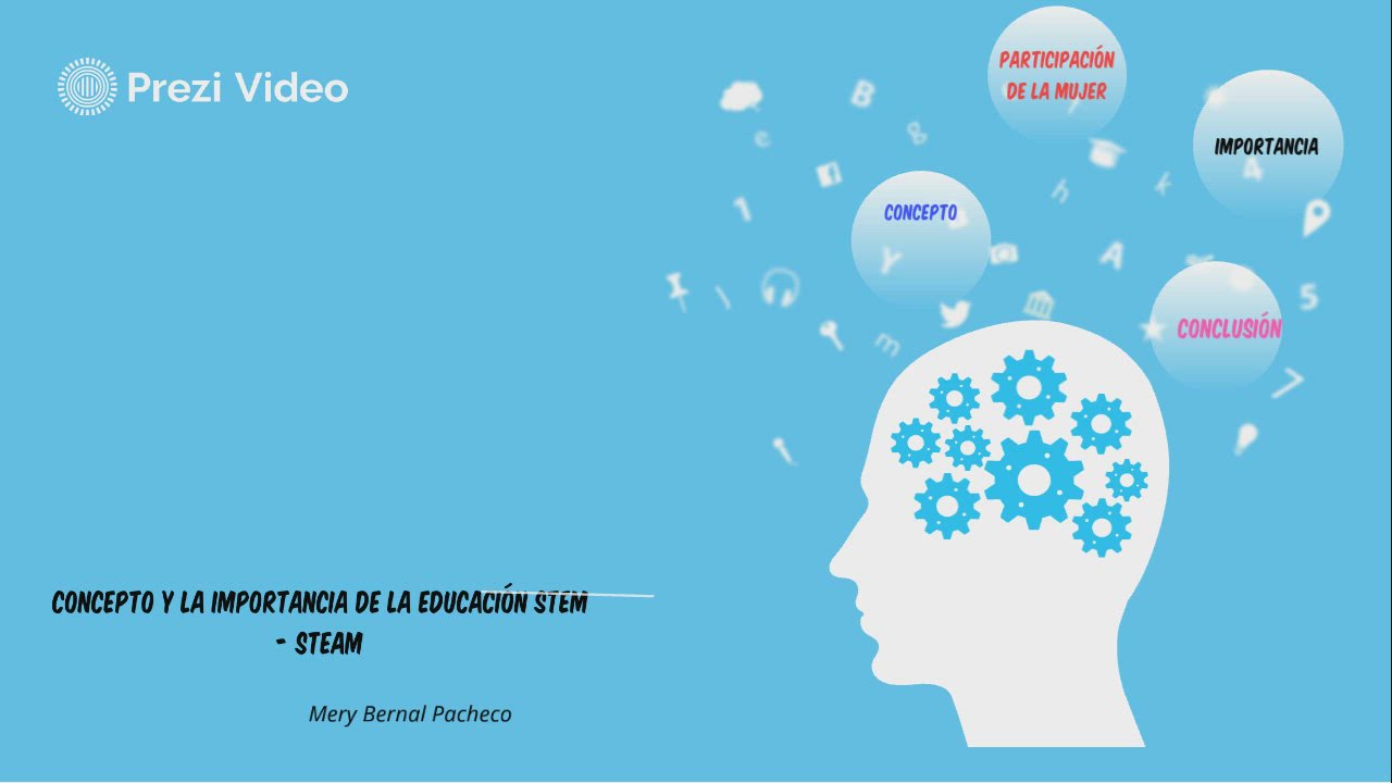 IMPORTANCIA DE STEAM - STEM by Maria Pacheco on Prezi Video