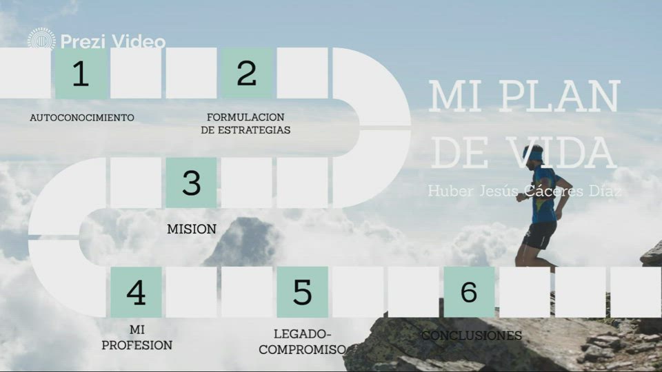 MI PROYECTO DE VIDA by jesus caceres on Prezi Video