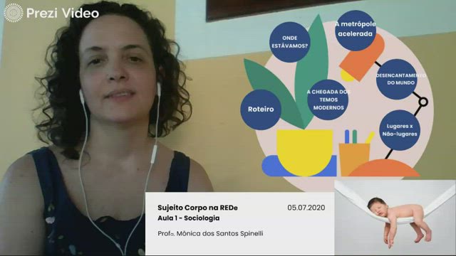 Cópia de Aula 1 -Corpo na Red - Sociologia
