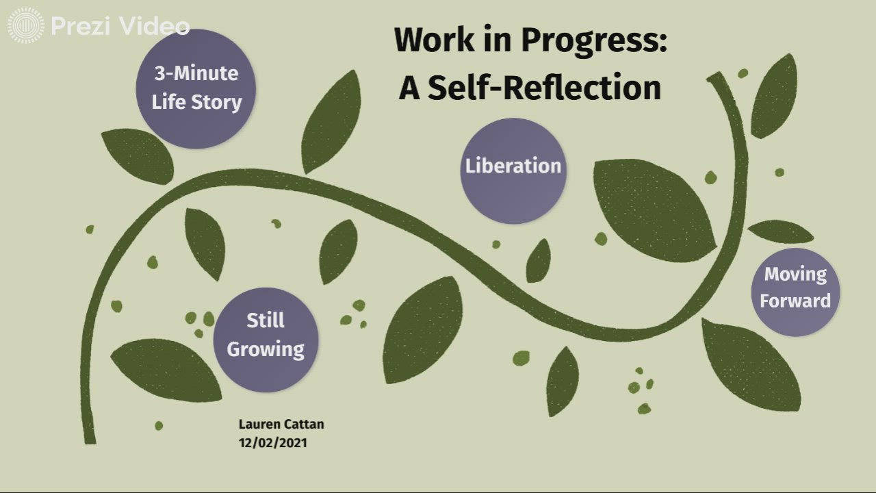 Cycle of Socialization/Cycle of Liberation by Lauren Cattan on Prezi Video