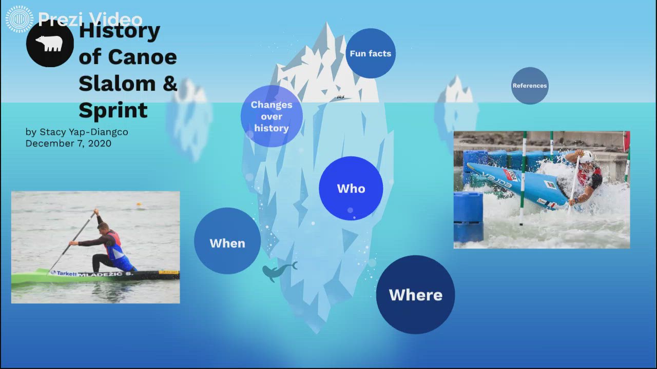 History of Canoe Slalom and Sprint by Stacy Yap on Prezi Video