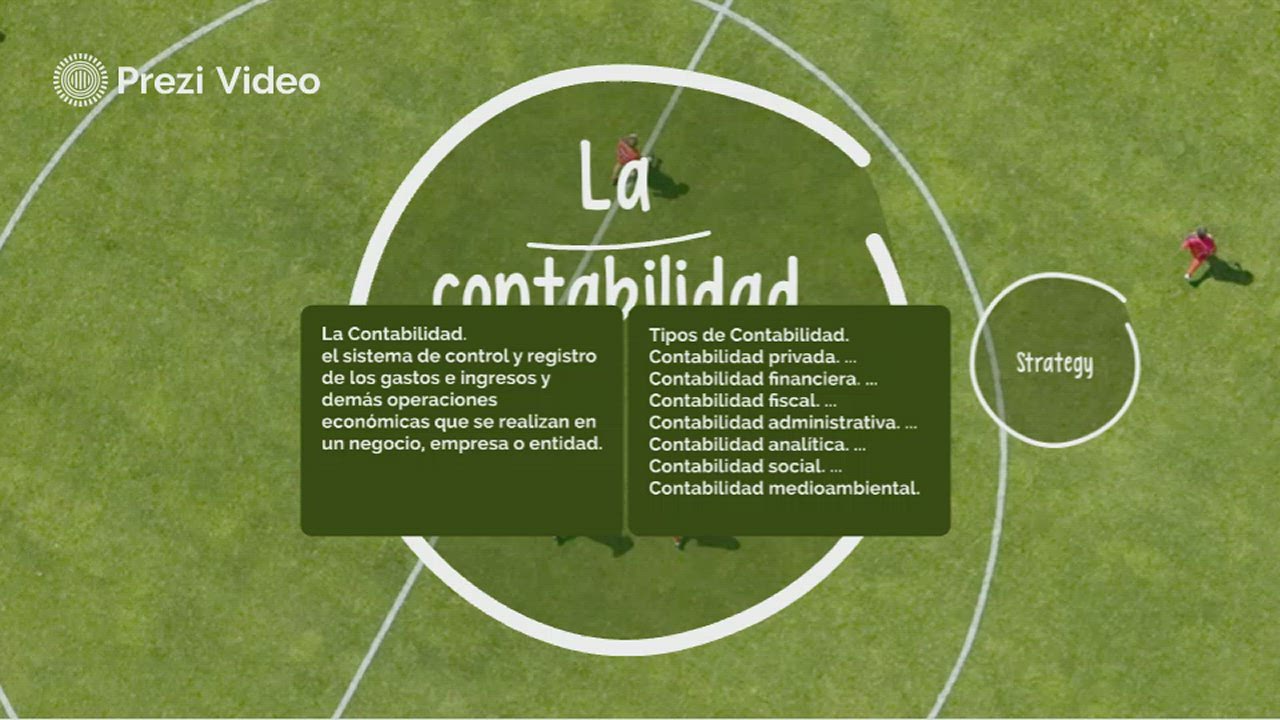 La Contabilidad by JOSE MARIA JIMENEZ CASTRO on Prezi Video