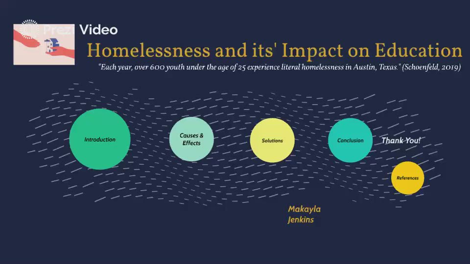 Homelessness and its’ Impact on Education by Makayla Jenkins on Prezi Video
