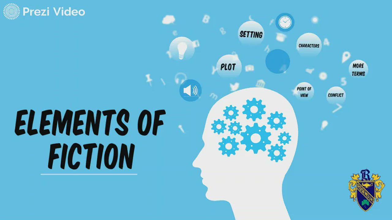 Elements of Fiction | POV/Characterization/Theme by Adam Fleitman on ...