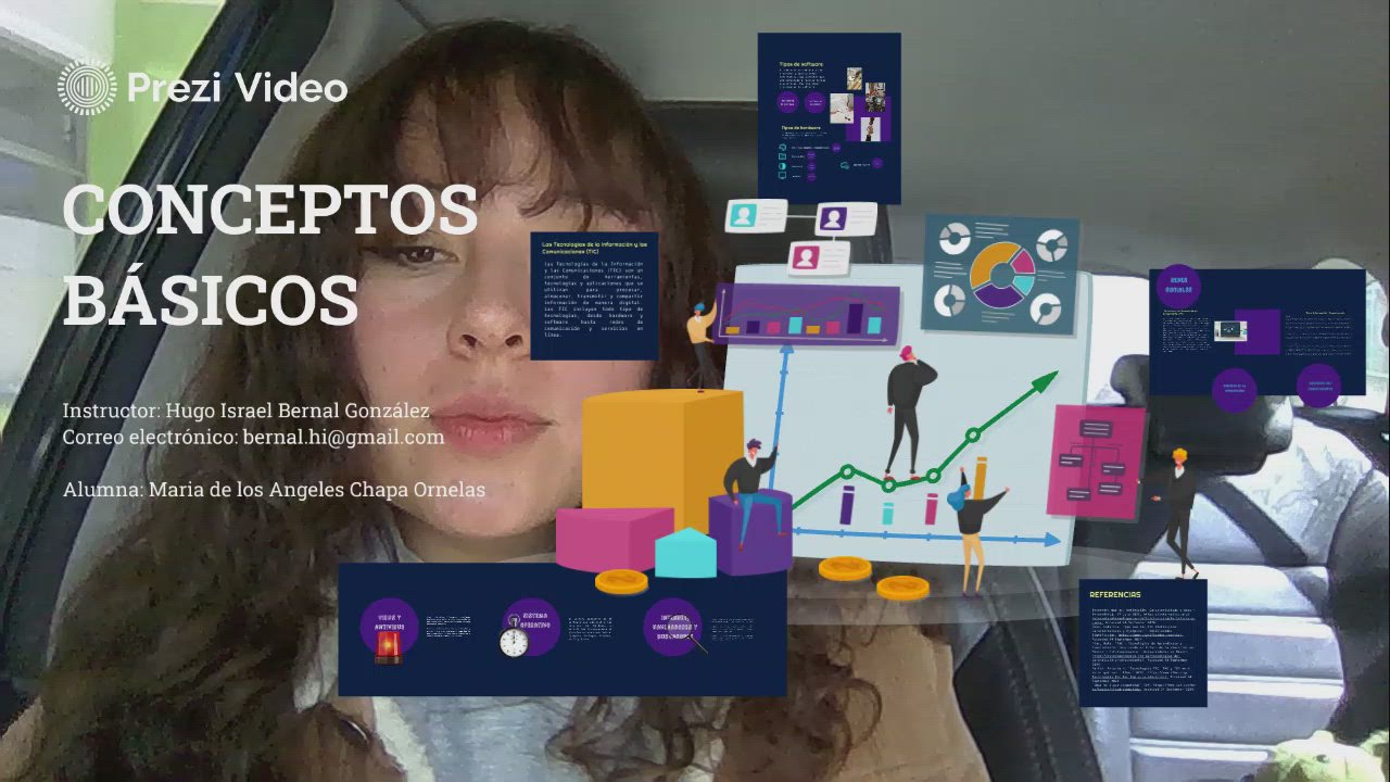 CONCEPTOS BÁSICOS by Maria Chapa on Prezi Video