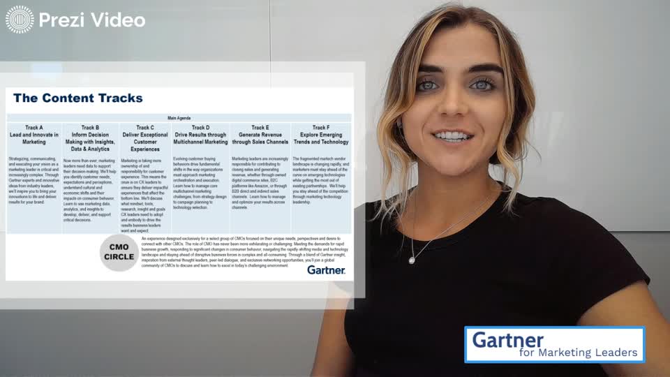Gartner Marketing SymposiumXpo 2020 by McKinley Marra on Prezi Video
