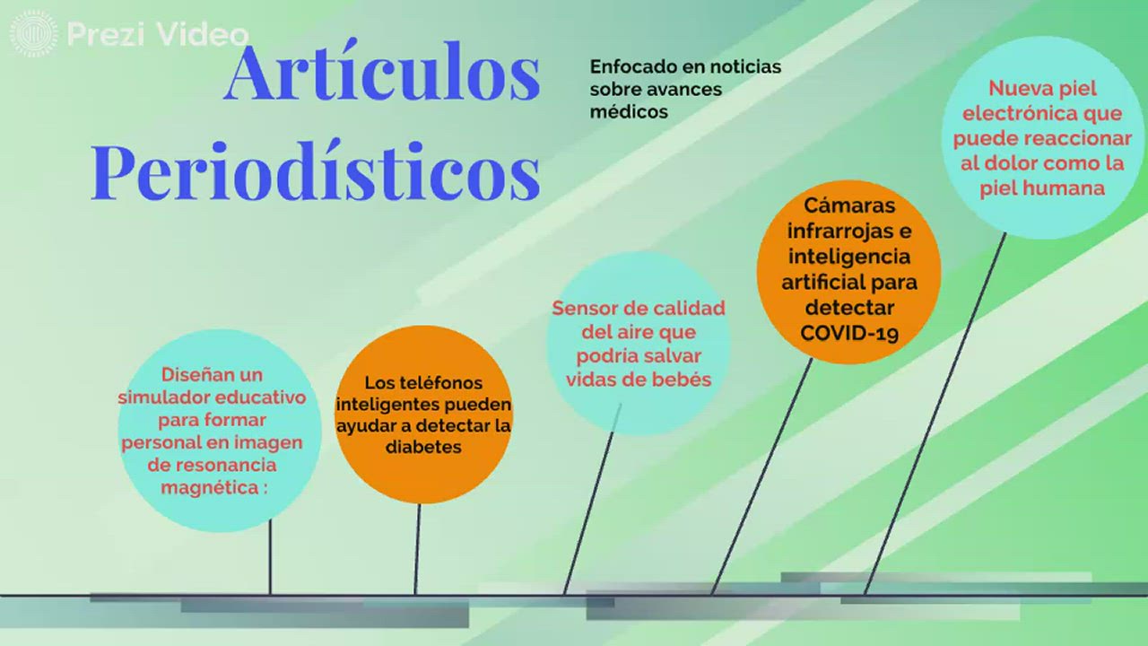 Artículos Periodísticos by Ana Sofia Rodríguez