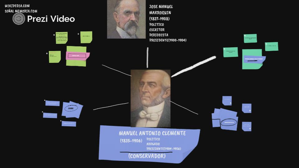 by Alan Angarita on Prezi Video