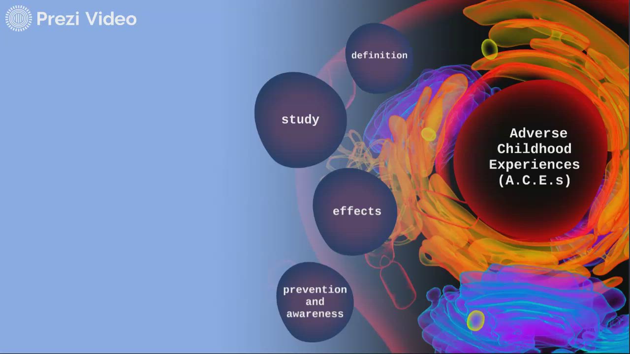 Adverse Childhood Experiences by Joy Day on Prezi Video