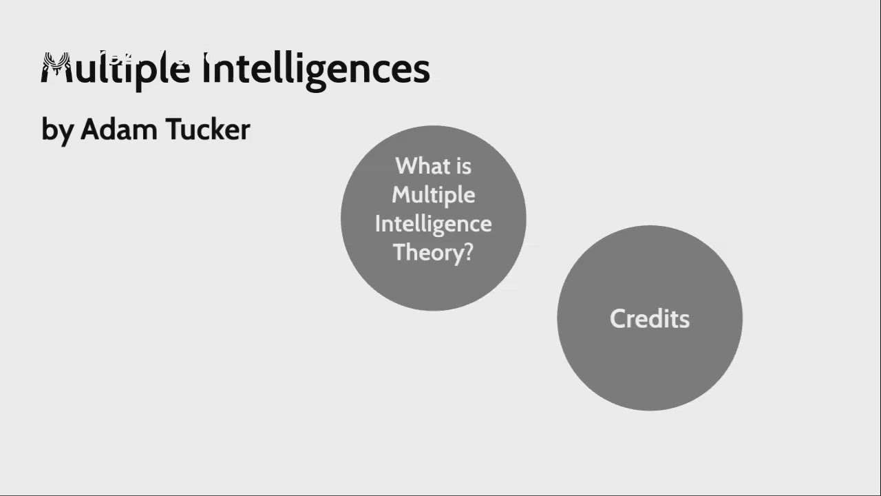 Multiple Intelligences by Adam Tucker on Prezi Video
