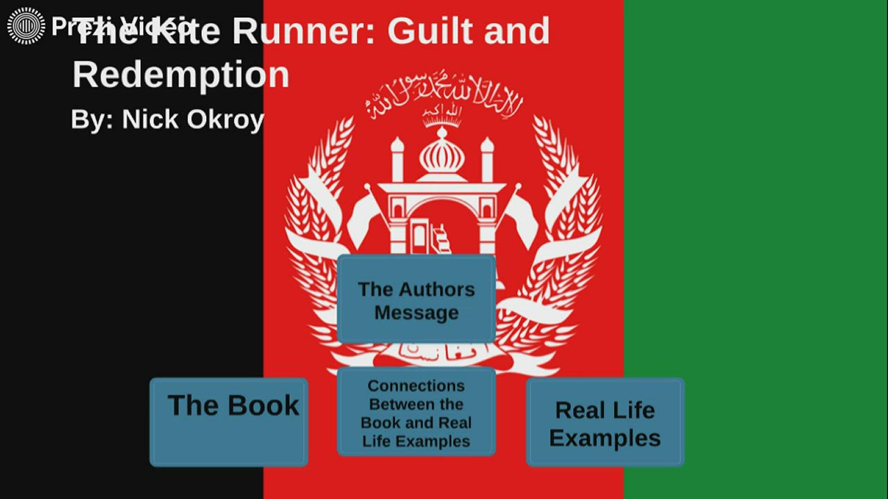 guilt and redemption in the kite runner essay