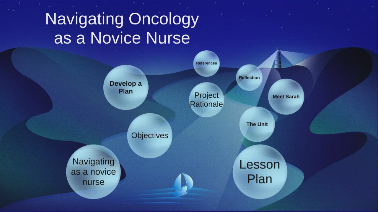 Copy of Navigating Oncology as Novice Nurse by Amy meagher on Prezi Video