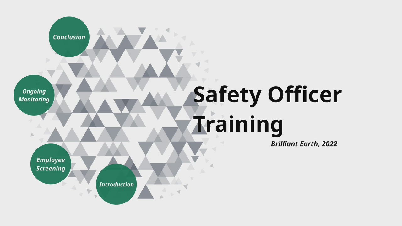 2022 COVID19 Safety Officer Training EMPLOYEE SCREENING by BE HR Team