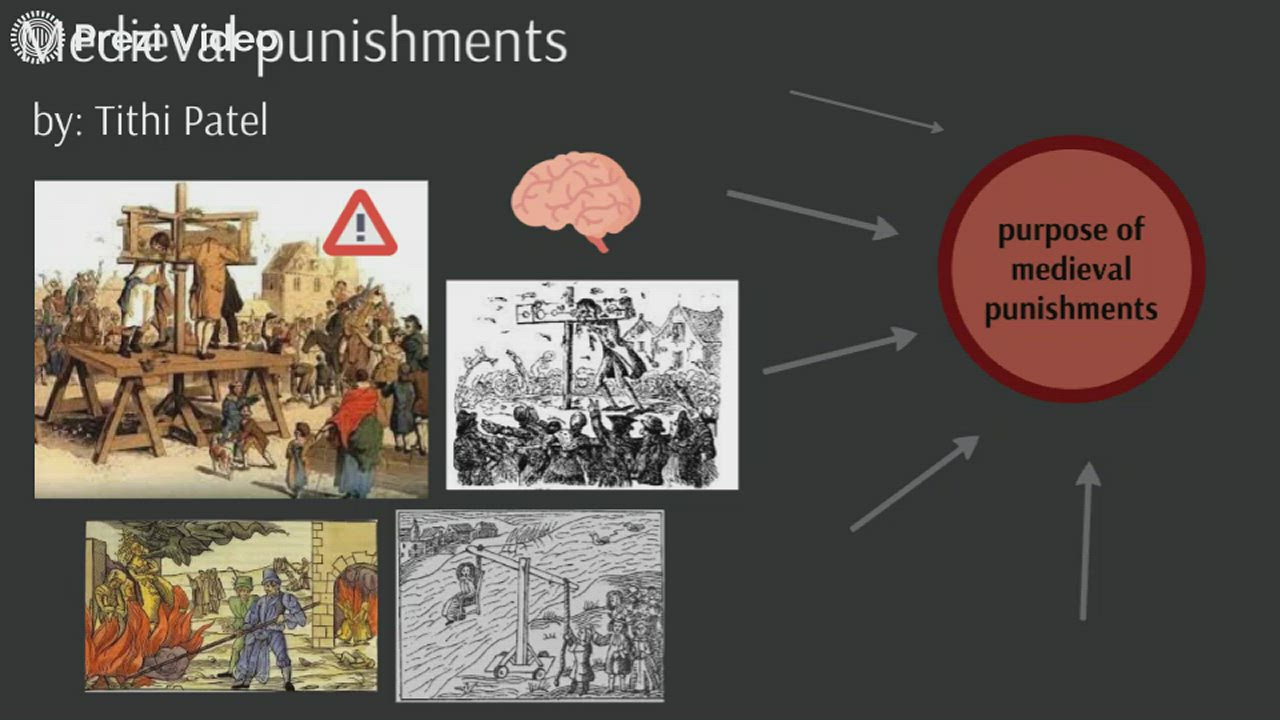 Medieval punishment 5 main forms of punishment by Tithi Patel on Prezi