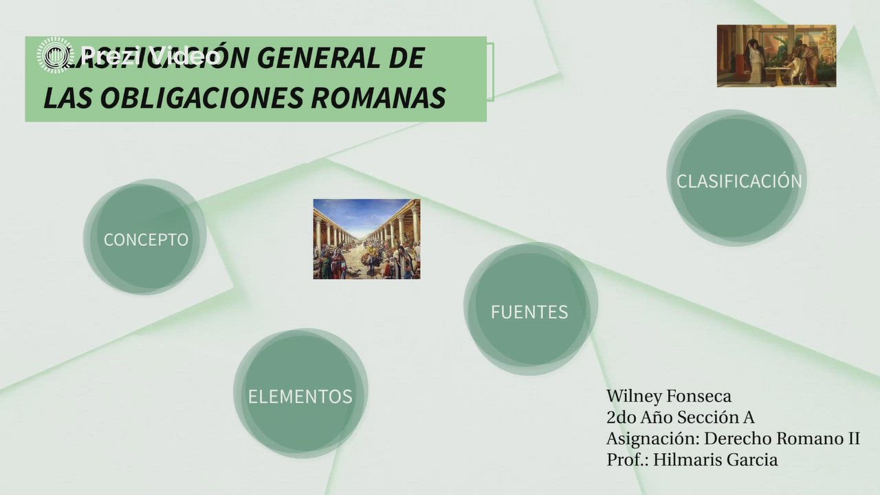 CLASIFICACIÓN OBLIGACIONES DEL DERECHO ROMANO by Alejandro rodriguez on