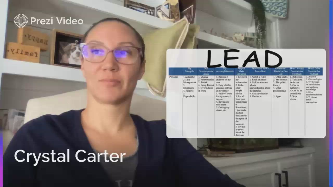 lead-framework-by-crystal-carter-on-prezi-video