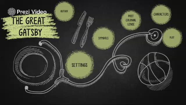 THE GREAT GATSBY CONCEPT MAP by Pinkylee Guardaquivil on Prezi Video