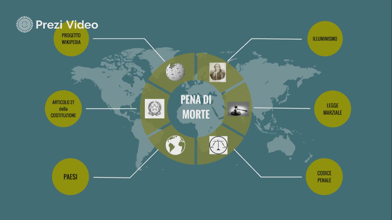 PENA DI MORTE by DAVIDE GJEVORI on Prezi Video
