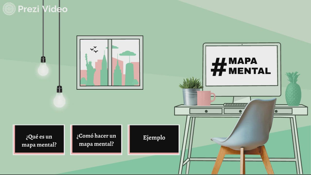 mapa mental mariana by Mariana Cabral on Prezi Video