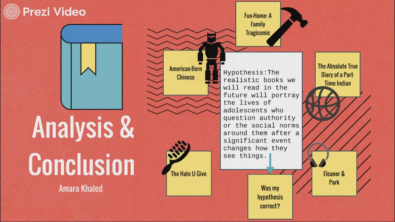 English Multi-model Project by Amara Khaled on Prezi Video