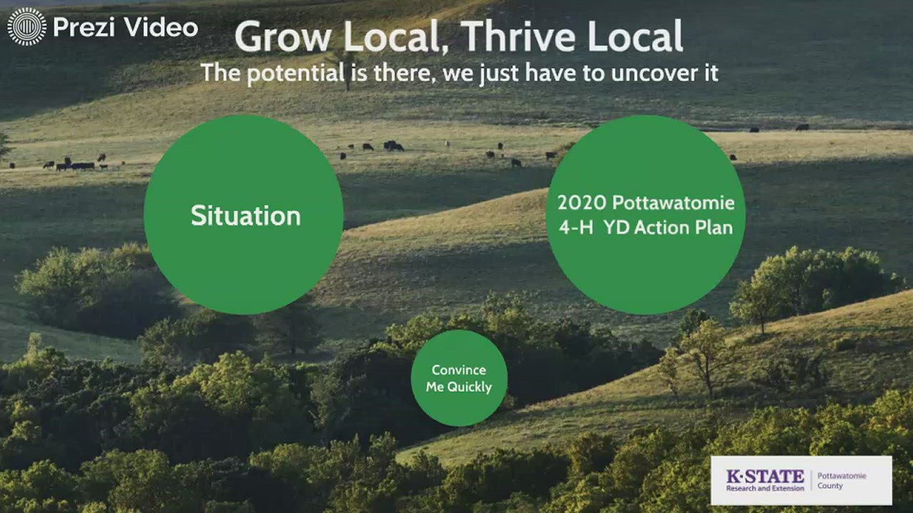 Grow Local, Thrive Local by Pottawatomie County Extension on Prezi Video