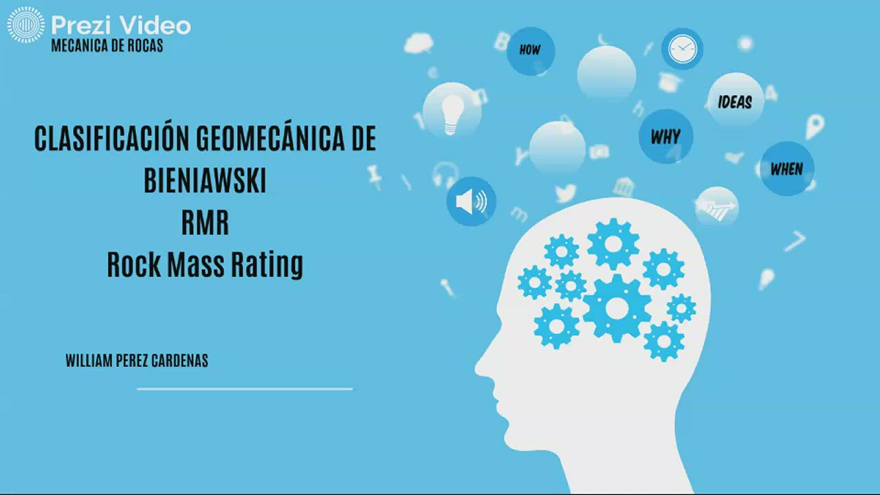 CLASIFICACIÓN GEOMECÁNICA DE BIENIAWSKI RMR by William Perez Cardenas ...